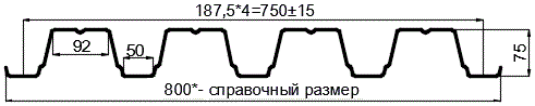 Фото: Профнастил оцинкованный Н75 х 750 (ОЦ-01-БЦ-0.75) в Одинцово