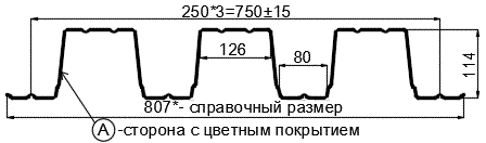 Фото: Профнастил Н114 х 750 - A (ПЭ-01-9003-0.8) в Одинцово