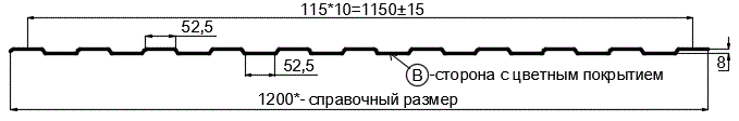 Фото: Профнастил С8 х 1150 - B (Steelmatt-20-7024-0,4±0.08мм) в Одинцово