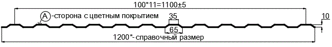 Фото: Профнастил МП10 х 1100 - A (ПЭ-01-7016-0.4±0.08мм) в Одинцово