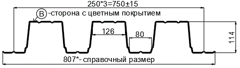 Фото: Профнастил Н114 х 750 - B (ПЭ-01-8017-1) в Одинцово