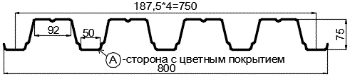 Фото: Профнастил Н75 х 750 - A (ПЭ-01-1015-0.7) в Одинцово